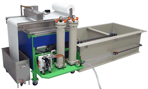 Storage tank for waste water,microfiltration and deoiling microfiltration integrated system for continuous reuse of the cleaning solution – Aspifloc TS